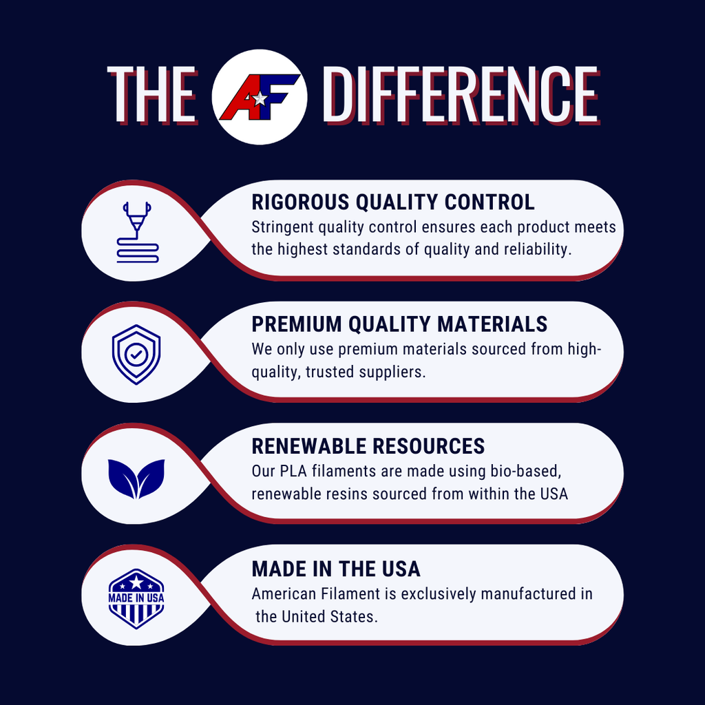 Classic Lithophane White AF 1.75mm PLA Filament - created by Lithophane Maker!