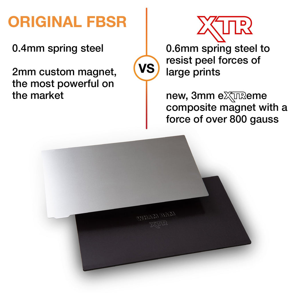 Kit - Elegoo Jupiter Series and Peopoly Phenom - 286 x 166