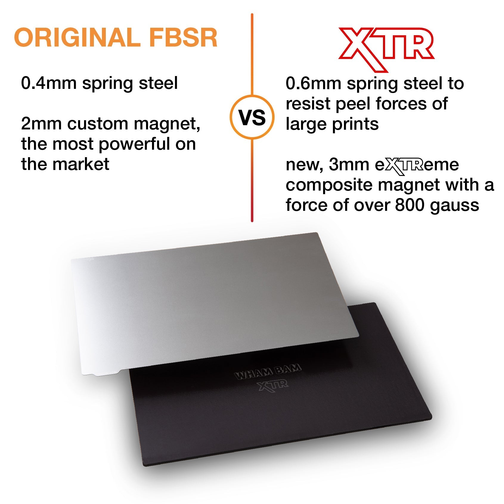 Kit - Elegoo Jupiter Series and Peopoly Phenom - 286 x 166